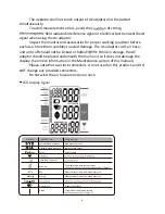 Preview for 4 page of GoWISE USA GW22051 Instruction Manual