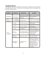 Preview for 15 page of GoWISE USA GW22054 Instruction Manual