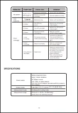 Preview for 14 page of GoWISE USA GW22061 Instruction Manual