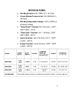 Предварительный просмотр 4 страницы GoWISE USA GW22606 Instruction Manual