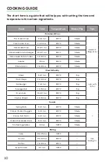 Предварительный просмотр 10 страницы GoWISE USA GW22621 User Manual