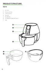 Предварительный просмотр 6 страницы GoWISE USA GW22638 User Manual