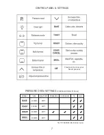 Предварительный просмотр 7 страницы GoWISE USA GW22710 Instruction Manual