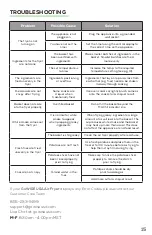 Preview for 15 page of GoWISE USA GW22731 User Manual