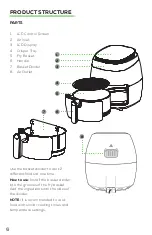 Preview for 6 page of GoWISE USA GW22821-S User Manual