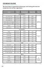 Предварительный просмотр 10 страницы GoWISE USA GW22821-S User Manual