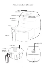 Preview for 7 page of GoWISE USA GW22822 Instruction Manual