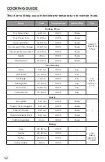 Preview for 12 page of GoWISE USA GW22955 User Manual