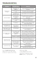 Preview for 15 page of GoWISE USA GW22955 User Manual