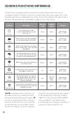 Preview for 8 page of GoWISE USA GW22980 User Manual