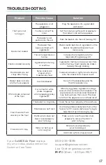 Preview for 17 page of GoWISE USA GW22980 User Manual