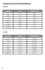 Preview for 8 page of GoWISE USA GW77726 User Manual