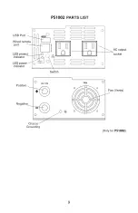 Preview for 10 page of GoWISE Power Tech-On PS1001 User Manual