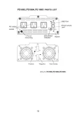 Preview for 11 page of GoWISE Power Tech-On PS1001 User Manual