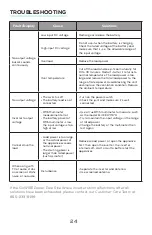 Preview for 25 page of GoWISE Power Tech-On PS1001 User Manual