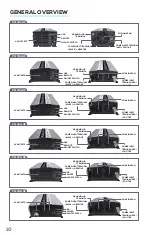 Preview for 10 page of GoWISE PS1001-NP User Manual