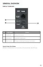 Preview for 11 page of GoWISE PS1001-NP User Manual