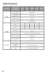 Preview for 20 page of GoWISE PS1001-NP User Manual