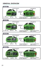 Предварительный просмотр 10 страницы GoWISE PS1007 User Manual