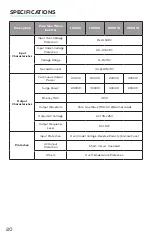 Preview for 20 page of GoWISE PS1007 User Manual