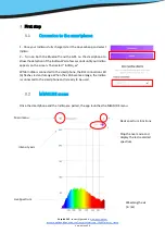 Preview for 3 page of GoyaLab IndiGo Manual