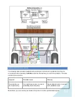 Preview for 14 page of GoYonder R8S Owner'S Manual