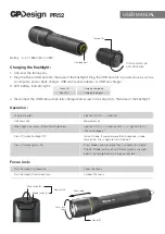 GP Design PR52 User Manual preview