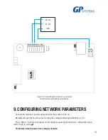 Preview for 21 page of GP Systems BioSmart PV-WTC-EM Installation Manual