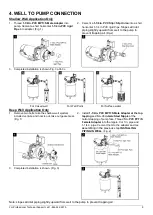 Preview for 9 page of GP K2 Pumps WPD07501K Owner'S Manual