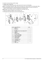 Preview for 16 page of GP K2 Pumps WPD07501K Owner'S Manual