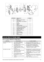 Preview for 37 page of GP K2 Pumps WPD07501K Owner'S Manual