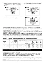 Preview for 53 page of GP K2 Pumps WPD07501K Owner'S Manual