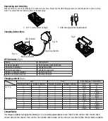 Предварительный просмотр 2 страницы GP L211 Instruction Manual