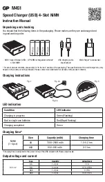 Preview for 1 page of GP M451 Instruction Manual