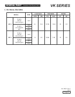 Предварительный просмотр 6 страницы GP VK12 Owner'S Manual