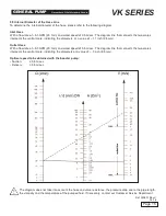 Предварительный просмотр 15 страницы GP VK12 Owner'S Manual