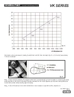 Preview for 19 page of GP VK12 Owner'S Manual