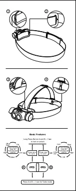 Preview for 3 page of GP XPLOR PHR19 Instruction Manual