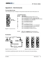 Preview for 42 page of GPD Global CF-9 Documentation