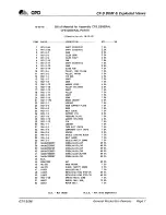 Предварительный просмотр 61 страницы GPD Global CF-9 Documentation