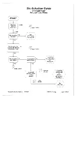 Предварительный просмотр 108 страницы GPD Global CF-9 Documentation