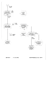 Предварительный просмотр 111 страницы GPD Global CF-9 Documentation