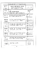 Предварительный просмотр 129 страницы GPD Global CF-9 Documentation