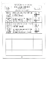 Предварительный просмотр 136 страницы GPD Global CF-9 Documentation