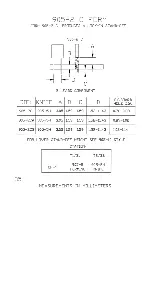 Предварительный просмотр 175 страницы GPD Global CF-9 Documentation