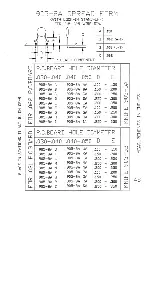 Предварительный просмотр 188 страницы GPD Global CF-9 Documentation