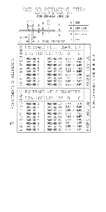 Предварительный просмотр 189 страницы GPD Global CF-9 Documentation