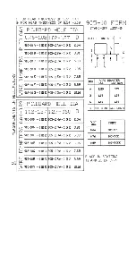 Предварительный просмотр 191 страницы GPD Global CF-9 Documentation