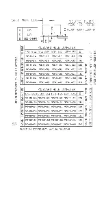 Предварительный просмотр 193 страницы GPD Global CF-9 Documentation