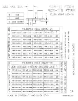 Предварительный просмотр 194 страницы GPD Global CF-9 Documentation